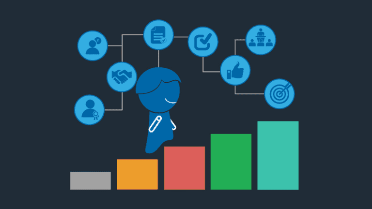 HR Insights: HR Leaders New Challenges  PMS IN DIGITAL AGE - SightsIn Plus