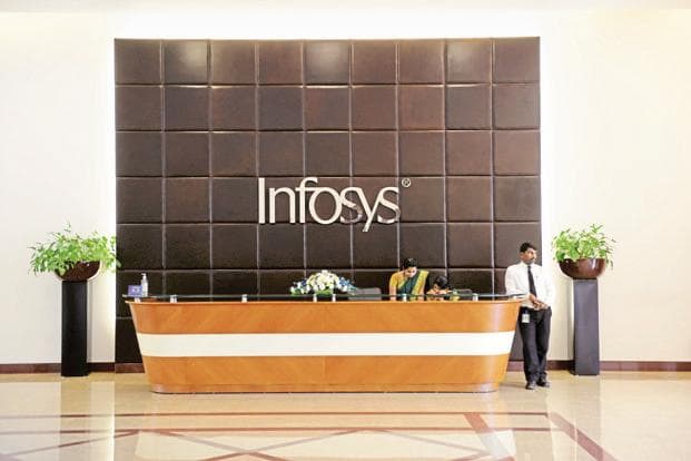 SightsIn Plus Article: Infosys to expand presence in Noida, UP and to create 5000 jobs