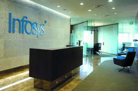 SightsIn Plus Article: Infosys to Open Technology and Innovation Hub in Arizona and Hire 1000 Workers by 2023