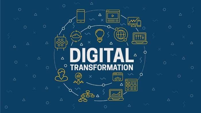 SightsIn Plus Article: Managing Human Experience- Key to Digital Transformation Adoption