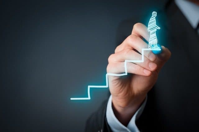 SightsIn Plus Article: Approach to Effective Leadership Development