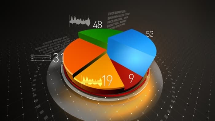 Latest news: The Future Compensation Employee Benefits Trends - SightsIn Plus