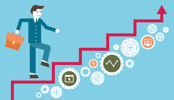 SightsIn Plus Article: An Overview of the Employee Career Dynamics in the Digital Age