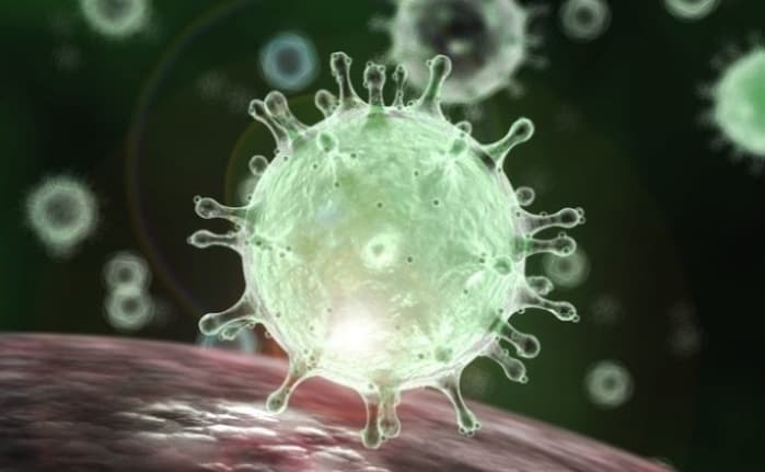 Coronavirus impact on Indian Economy