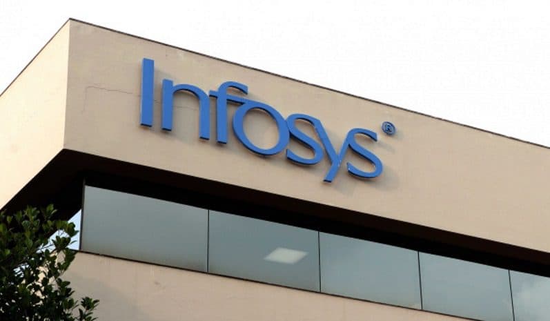 SightsIn Plus Article: Infosys has formed a new Committee of the Board focused on ESG