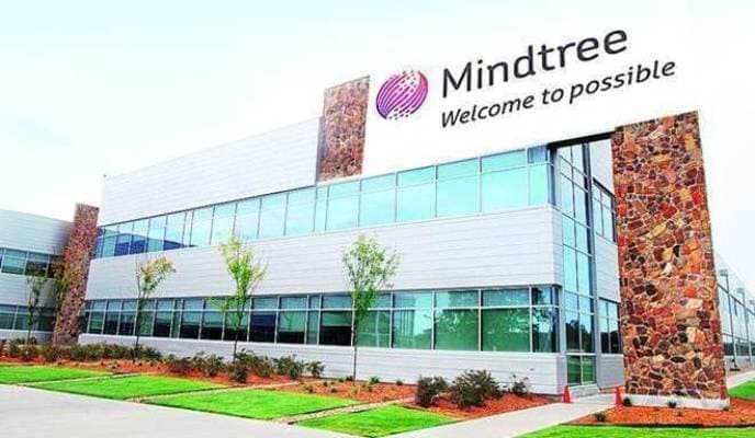 SightsIn Plus Article: Mindtree added 1,823 employees to workforce, 12.1% attrition