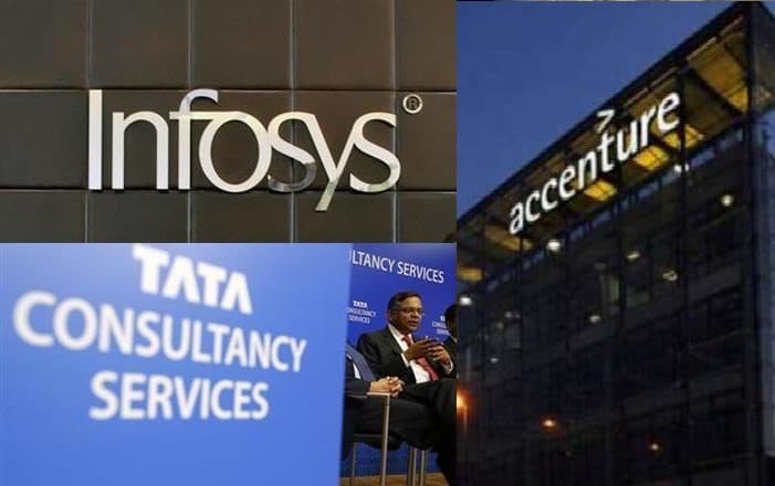 Latest news: TCS, Infosys, Accenture to cover Covid- vaccination cost for employees - SightsIn Plus