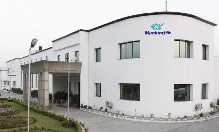 SightsIn Plus Article: Mankind Pharma rolls out Covid Protection Policy to help families of deceased employees