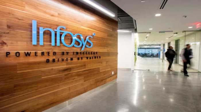 SightsIn Plus Article: Infosys announces salary hike effective July 2021