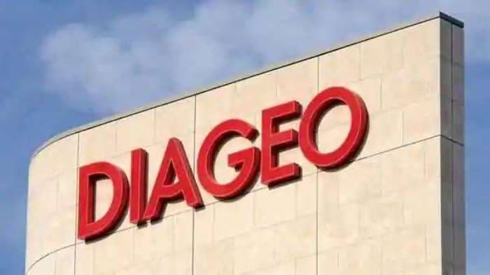 SightsIn Plus Article: Diageo India rolls out 26 weeks parental leave policy, regardless of gender