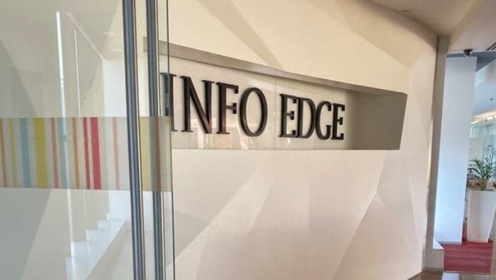 SightsIn Plus Article: Info Edge India to invest Rs 30 cr in Payroll firm, Greytip Software