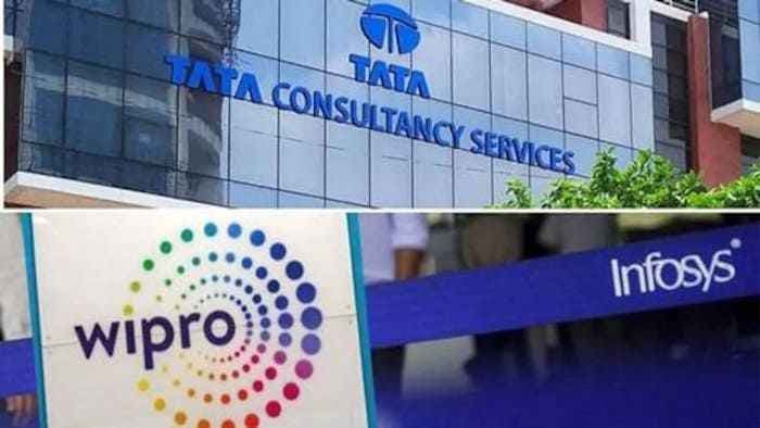 HR Insights: Freshers Hiring Trends in TCS, Infosys, Wipro, and HCL Tech in FY - SightsIn Plus