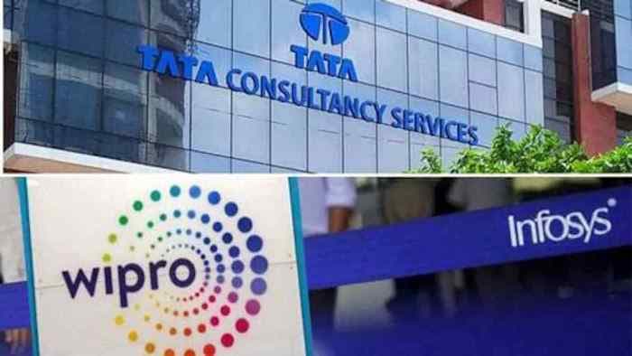 SightsIn Plus Article: TCS, Infosys, and Wipro to announce Q3 FY22 results on Jan 12, 2022