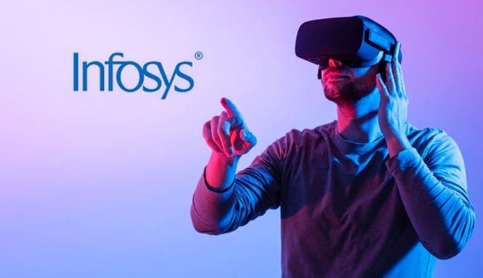 SightsIn Plus Article: Infosys launches Metaverse Foundry with over 100 use cases & templates