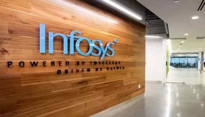 SightsIn Plus Article: Infosys shifting services from Russia to other global delivery centres