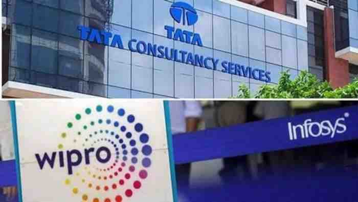 SightsIn Plus Article: TCS, Infosys, Wipro, and HCL hybrid work model and their hiring plan