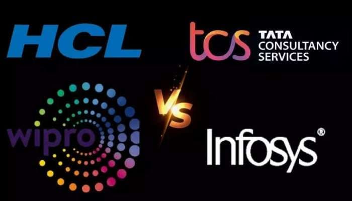 SightsIn Plus Article: Higher wages & 20% raises for new workers be new norm in IT industry?