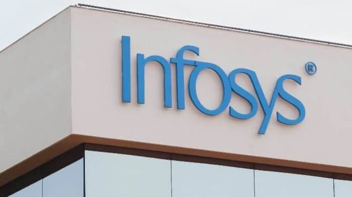 SightsIn Plus Article: Infosys is summoned by Karnataka labour office on a non-compete clause