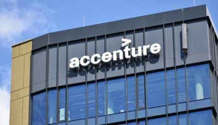 SightsIn Plus Article: Accenture Key Progress in FY22: Delivering 360-Degree value