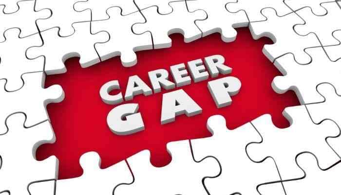 SightsIn Plus Article: Career Gaps are not black spots: explain Career Gaps on CV