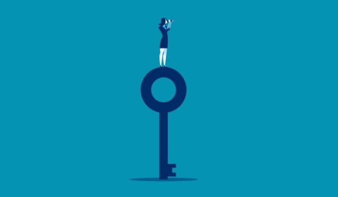 SightsIn Plus Article: Unleashing Employee Potential in the Present Time