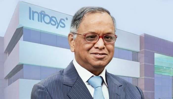 SightsIn Plus Article: Infosys top execs took pay cuts but honoured all job offers amid Dotcom bust