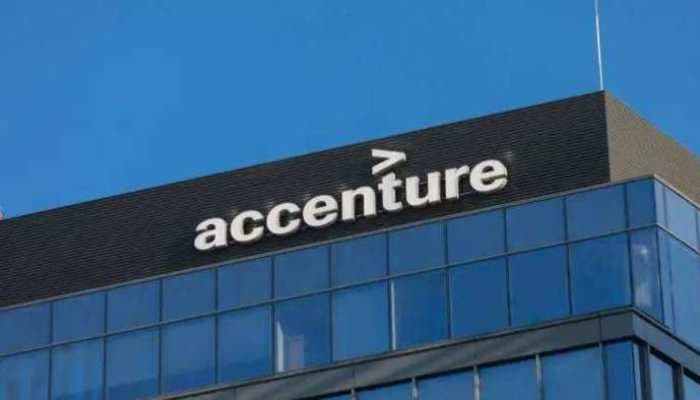 Latest news: Accenture in India is hiring for various jobs, freshers can also apply - SightsIn Plus