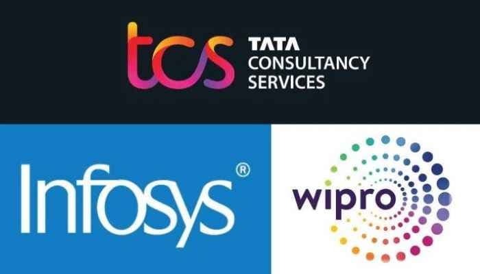 SightsIn Plus Article: TCS, HCL Tech, Wipro, and others to announce Q1FY24 this week
