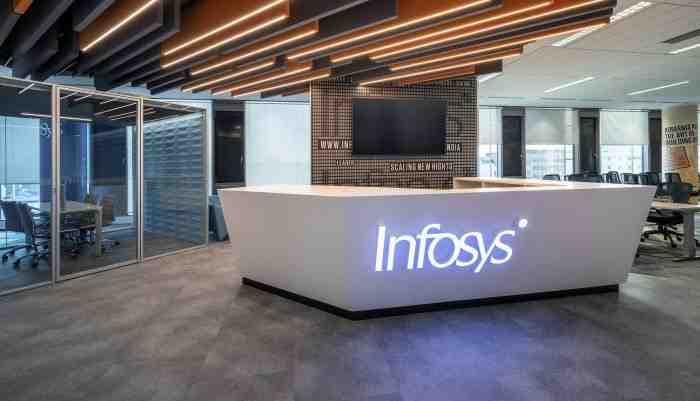 SightsIn Plus Article: Infosys with Microsoft to accelerate industry-wide adoption of generative AI