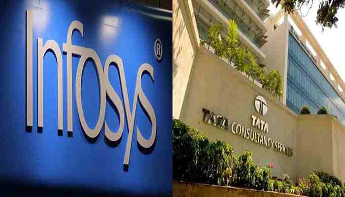 SightsIn Plus Article: Infosys, TCS to Announce Third Quarter Results on Jan 11, 2024