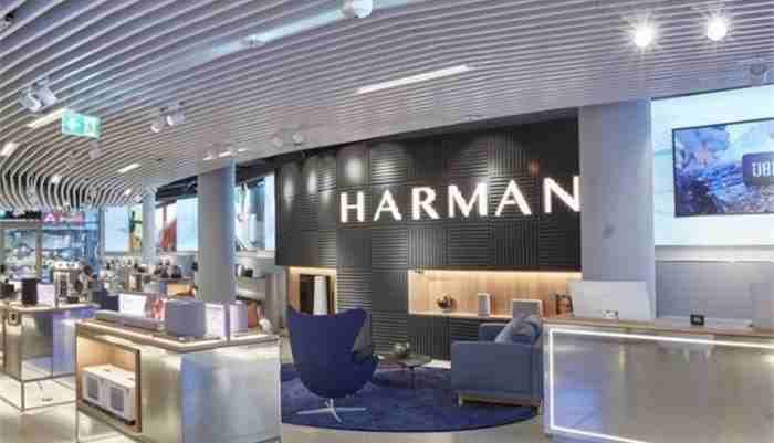 SightsIn Plus Article: Samsung Electronics Subsidiary, Harman is on hiring spree; Apply