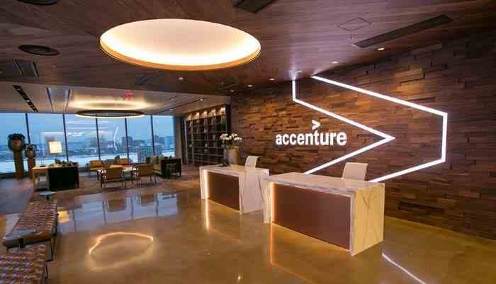 SightsIn Plus Article: Accenture in India has over 28K positions; Explore job opportunities