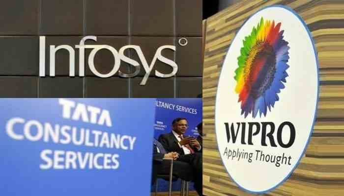 SightsIn Plus Article: TCS, Wipro, & Infosys headcount reduced by over 62,000 employees in FY24