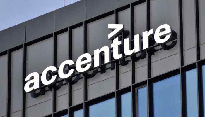 SightsIn Plus Article: Accenture is hiring for 50000+ job openings in India; Explore Now!