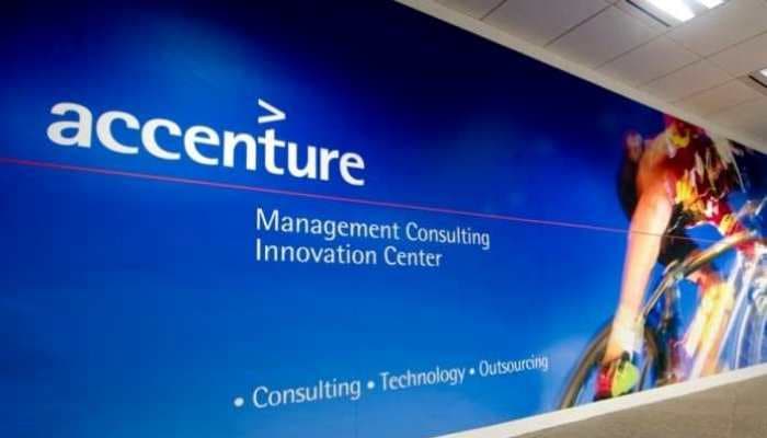 SightsIn Plus Article: Accenture India Hiring 2021-2024, Any Graduates & Post-Graduates Eligible to Apply