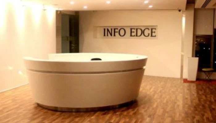 SightsIn Plus Article: Info Edge JobSpeak Report July 2024: Encouraging Hiring Trends