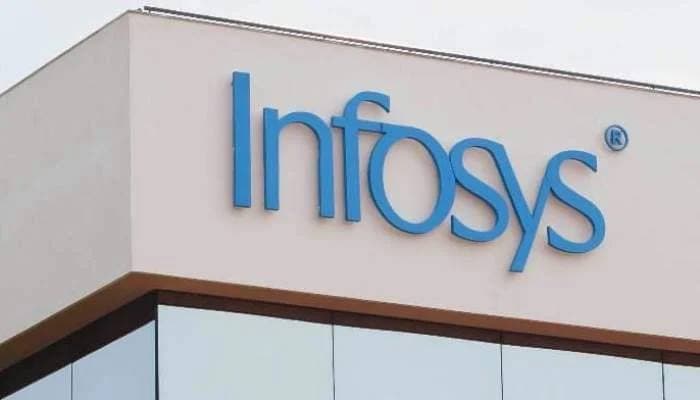 SightsIn Plus Article: Infosys Walk-in Drive on January 31, 2025, Register before turn-up