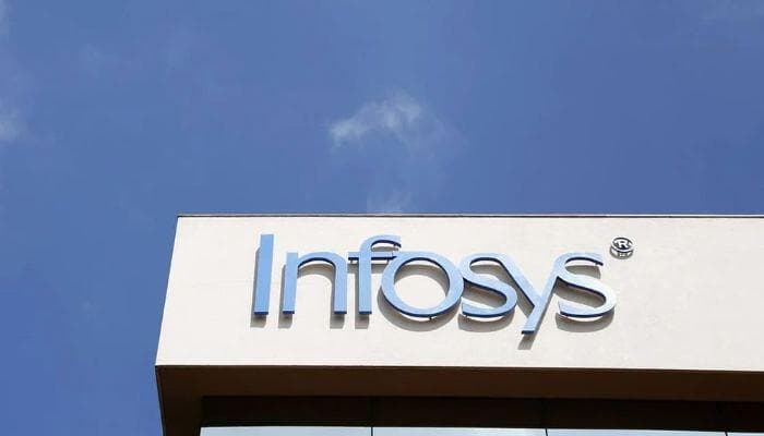 SightsIn Plus Article: Infosys Q2FY25 Highlights: Performance & Hiring Trends