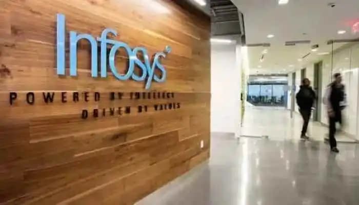 SightsIn Plus Article: Infosys is Hiring for HR, Finance, Marketing, and IT Jobs in India