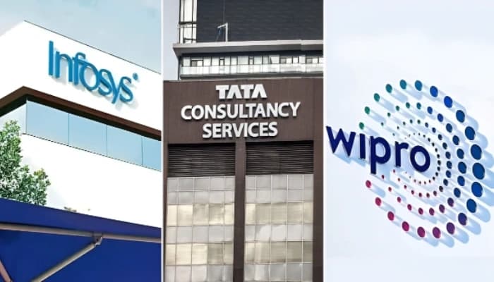 SightsIn Plus Article: Infosys, TCS, Wipro Blacklisted in Controversial Hiring Memo