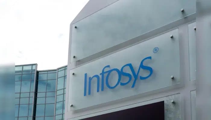SightsIn Plus Article: Infosys Trainee Evaluation Postponed to March 18 After Layoff Criticism