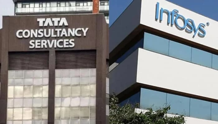 SightsIn Plus Article: TCS and Infosys: Adapting to the Challenges of U.S. Trade Policies