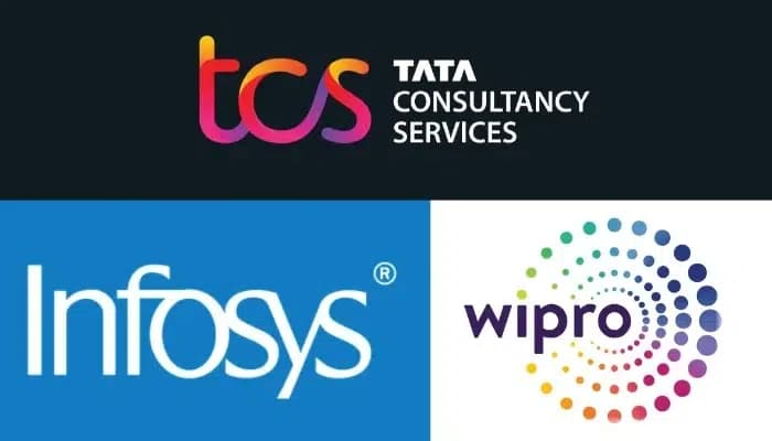 SightsIn Plus Article: Infosys Leads Wage Hike Trends as TCS, Wipro Ramp Up Hiring