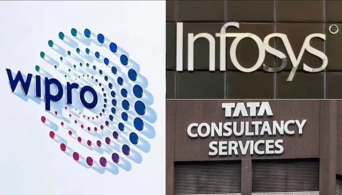 SightsIn Plus Article: Infosys, TCS, and Wipro Add 12,718 New Employees