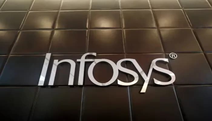 SightsIn Plus Article: Infosys Terminates 240 Trainees: Performance Standards Under Scrutiny