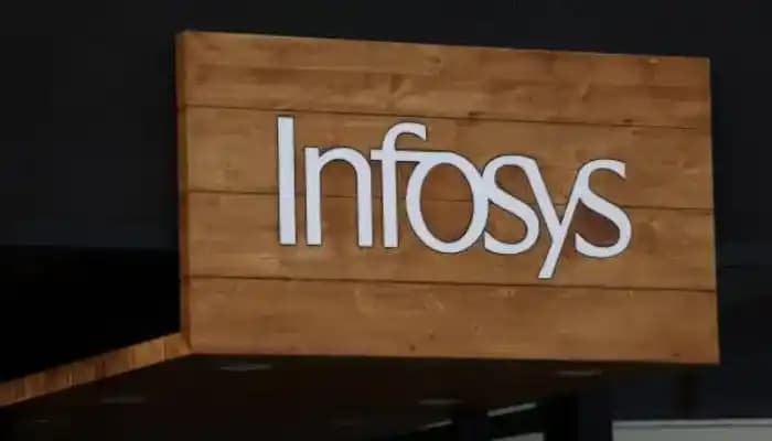 SightsIn Plus Article: Infosys Expands Workforce, to Hire 20,000 Freshers in 2025