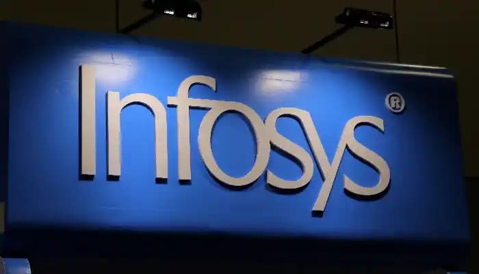 SightsIn Plus Article: Infosys Had 3.3% of Workforce on H-1B Visas in 2024