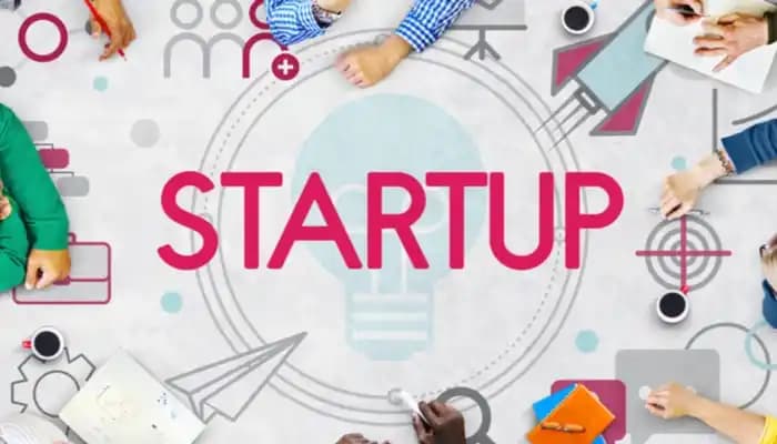 Latest news: Goa Startup Policy to Create , Ventures and , Jobs - SightsIn Plus