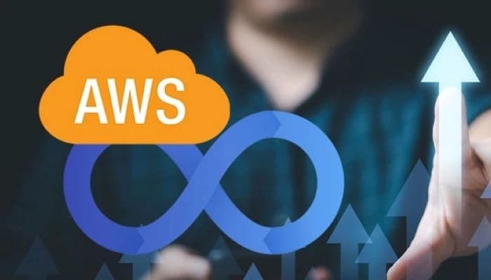 SightsIn Plus Article: AWS with DevOps Internship; Four-Month Program, Apply Today