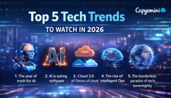 SightsIn Plus Article: Top 5 Tech Trends to Watch in 2026 – Capgemini